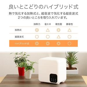 加湿器 スチーム式 uv除菌 ハイブリッド 大...の詳細画像5