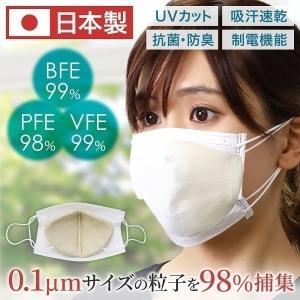 インナーマスク 立体 日本製 抗菌 防臭 肌荒れ おしゃれ 洗える 2重マスク 大人 フリーサイズ 花粉 粉塵 インナー マスク 速乾 安心 夏