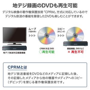ポータブルdvdプレーヤー フルセグ 録画 1...の詳細画像4