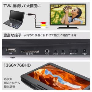 ポータブルdvdプレーヤー 15.6インチ 3...の詳細画像1
