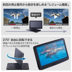 ポータブルdvdプレーヤー 15.6インチ 3...の詳細画像2