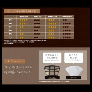 コーヒーメーカー 象印 EC-RT40 全自動...の詳細画像4