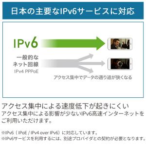 ルーター wifi wifiルーター バッファ...の詳細画像1