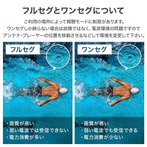 ポータブル DVDプレーヤー フルセグ 安い ...の詳細画像2