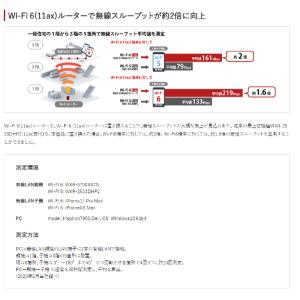 ルーター wifi6 バッファロー 無線lan...の詳細画像4
