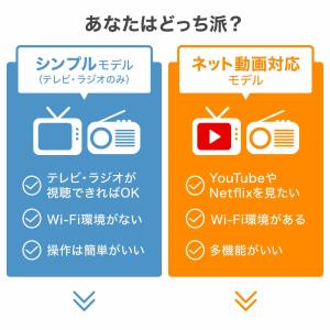 ポータブルテレビ 防水テレビ フルセグ 9イン...の詳細画像2