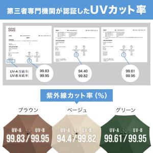 ガーデンパラソル 大型 250cm 8本骨 庭...の詳細画像3