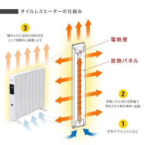 オイルヒーター オイルレスヒーター 8畳 12...の詳細画像3