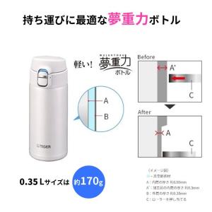 タイガー 水筒 350ml 500ml 600...の詳細画像4