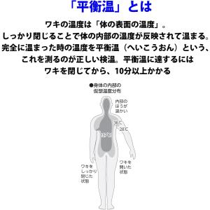 体温計 テルモ 予測式 洗える 電子体温計 防...の詳細画像4