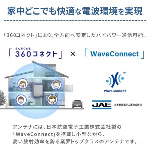 ルーター wifi6 無線LAN 無線LANル...の詳細画像2