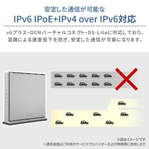 ルーター wifi6 無線LAN 無線LANル...の詳細画像3