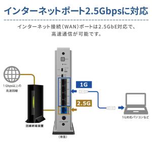 ルーター wifi6 無線LAN 無線LANル...の詳細画像4
