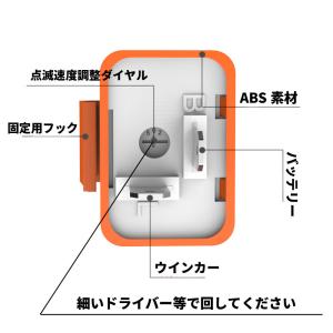 Discover winds G18 超高輝度...の詳細画像3