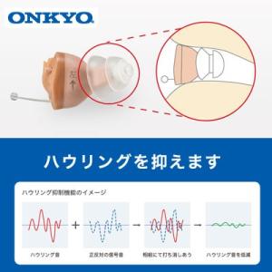 補聴器 ONKYO オンキョー 両耳 耳穴式 ...の詳細画像5