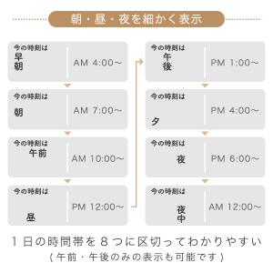 デジタルカレンダー 電波時計 カレンダー 20...の詳細画像3