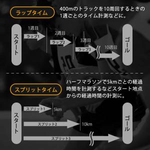 ストップウォッチ 防水 ドリテック 公式 SW...の詳細画像4