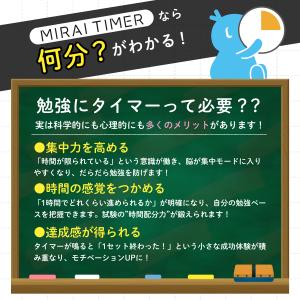 sology ビジュアルタイマー MIRAI ...の詳細画像4