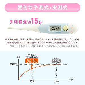 ドリテック 公式 体温計 医療機器認証 15秒...の詳細画像3