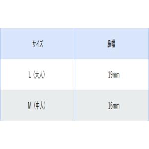酸素カニューラ 1.5m(1入)[医療用] 酸...の詳細画像3