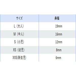 酸素カニューラ 2m(1入)[医療用] 酸素濃...の詳細画像2