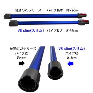 Dyson ダイソン 純正 V8 slim f...の詳細画像1