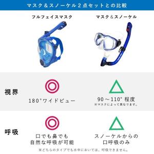 シュノーケルセット フルフェイスマスク 子供用...の詳細画像3