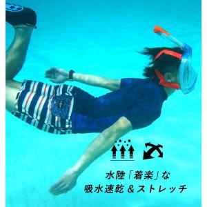 ラッシュガード メンズ 半袖 UVカット 水陸...の詳細画像2