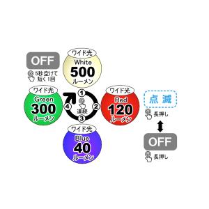 アダプター 水中ライト ビッグブルー色光 カラ...の詳細画像1