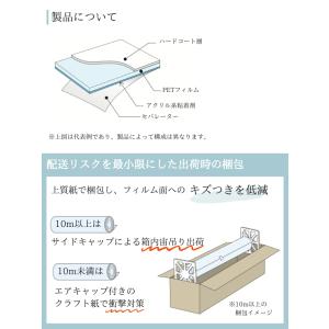 サンゲツ ガラスフィルム ディフューズ90 9...の詳細画像2