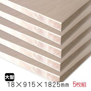 シナランバーコア 18ミリ厚 4×8（18×1220×2430ミリ）T2 ※メーカー取寄