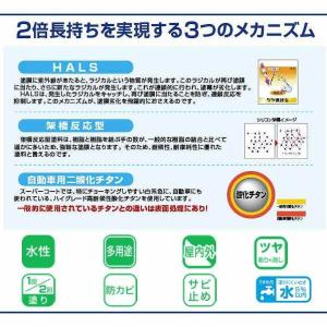 アサヒペン 水性スーパーコート 黄色 0.7L 1点の詳細画像1