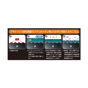 アサヒペン 油性高耐久アクリルトタン用α スカ...の詳細画像3