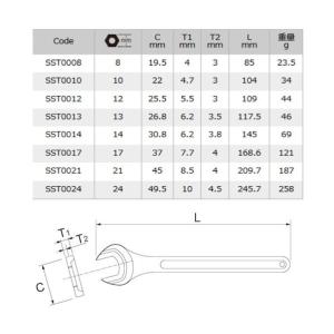 旭金属工業 強力極薄スパナ(センサーナット用)21mm SST0021｜diy-tool