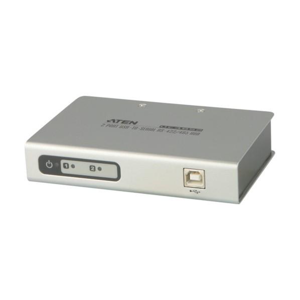 ATEN ＡＴＥＮ　ＵＳＢ　ｔｏ　ＲＳ−４８５　変換器／２ポート UC4852