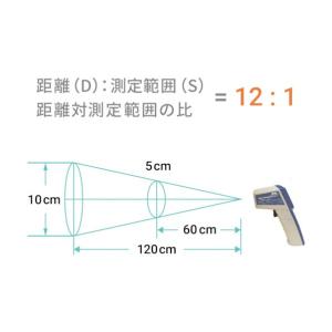 エー・アンド・ディ レーザーマーカー付キ赤外線...の詳細画像1