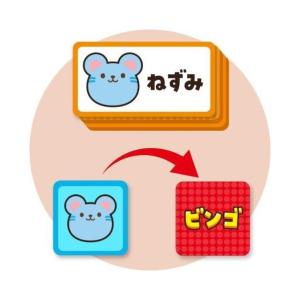 アーテック どうぶつヒ゛ンコ゛ケ゛ーム 21509の詳細画像2