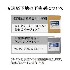 アトムサポート 水性防水塗料専用水性下塗剤セッ...の詳細画像1
