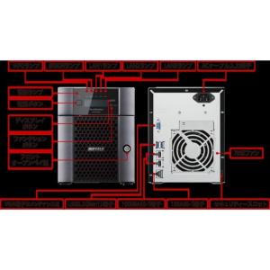 バッファロー TeraStation WSS2...の詳細画像2