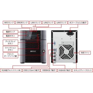 バッファロー TeraStation WSS2...の詳細画像2
