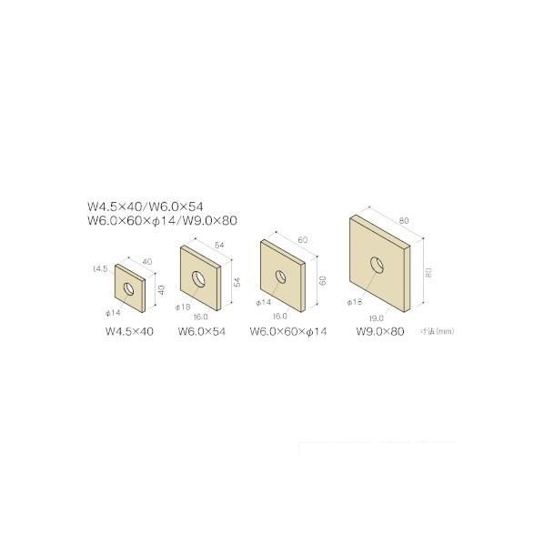 BX Kaneshin 角座金 W9.0×80 50枚 0
