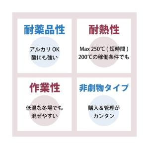 デブコン プレミアメタル パテ状補修剤(耐薬品...の詳細画像4