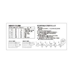 ダイドーハント 丸釘 N45 丸ビスの詳細画像1