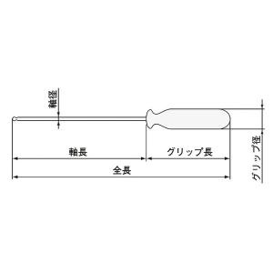 エンジニア 六角ドライバーセット 六角棒ドライ...の詳細画像4