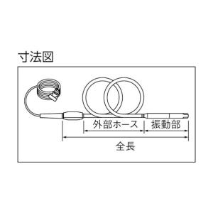 EXEN（エクセン） マイクロ耐水インバータ 高周波インバータ 200V