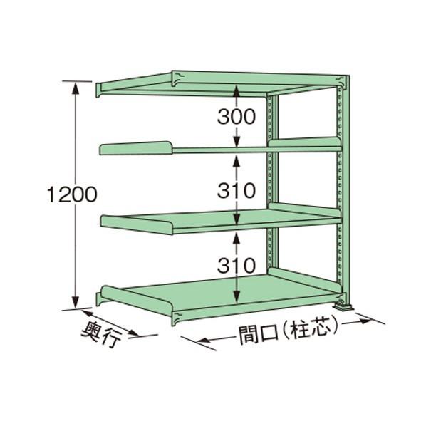 ※法人専用品※扶桑金属工業 中量ラック グリーン 1490×300×1200mm ME1215S04...