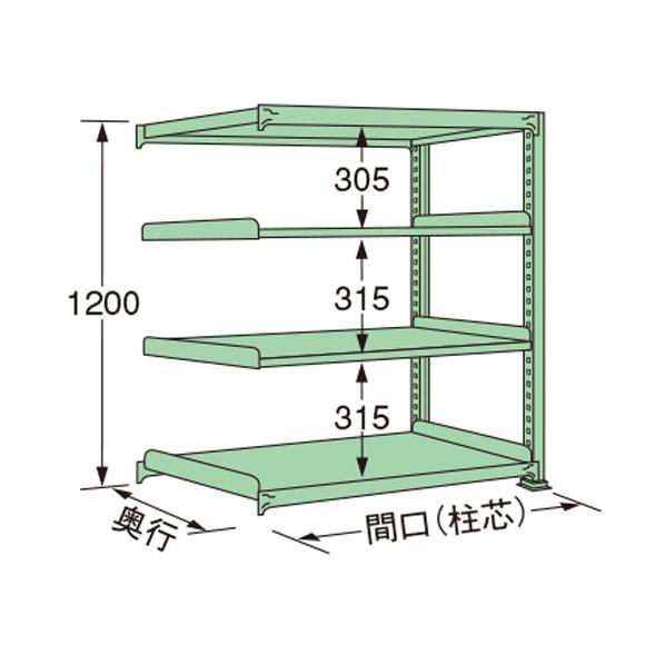 ※法人専用品※扶桑金属工業 中量ラック グリーン 1790×300×1200mm MS1218S04...