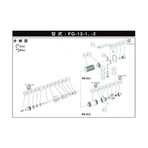 不二空機 G-033208-00ブレード (FG-13-2用) 5412053740｜diy-tool