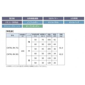 FUJIOH IHクッキングヒーター専用 室内...の詳細画像1