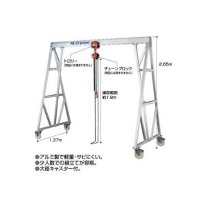 三菱電機（MITSUBISHI ELECTRIC） RD77MS16 MELSEC iQ-Rシリーズ